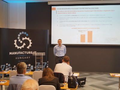 Előadtunk a Bitport Manufacture IT konferenciáján