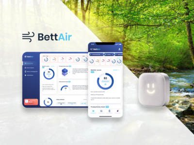 Bettair.life IoT fejlesztés az ideális munkahelyi környezetért