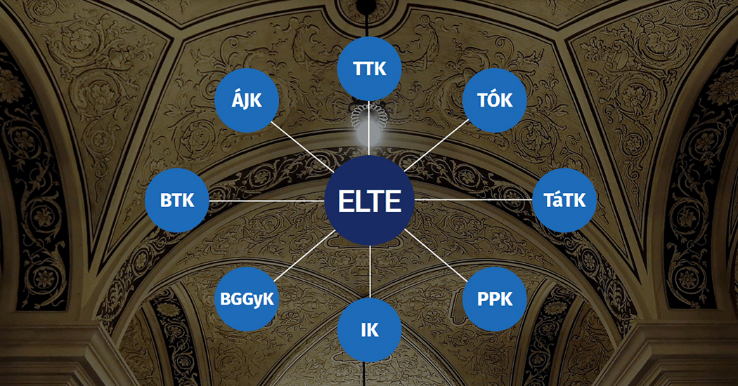 Megújultak az Eötvös Loránd Tudományegyetem kari oldalai