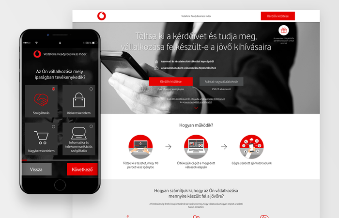 Ready Business Index - üzleti kalkulátor