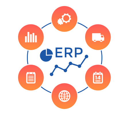 ERP integration platform: implement integrated systems with the LogiNet e-commerce ecosystem instead of isolated solutions