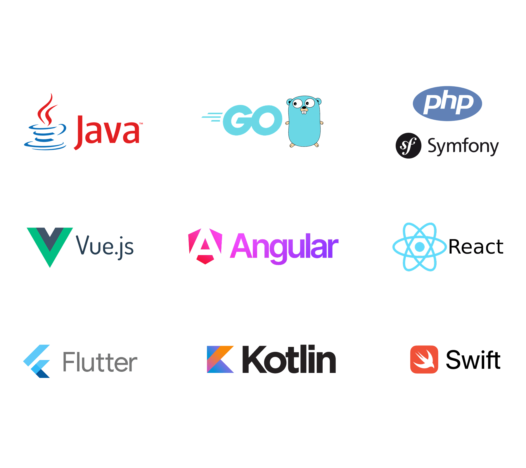 IT outsourcing kompetenciák: backed, frontend, mobil tech stack