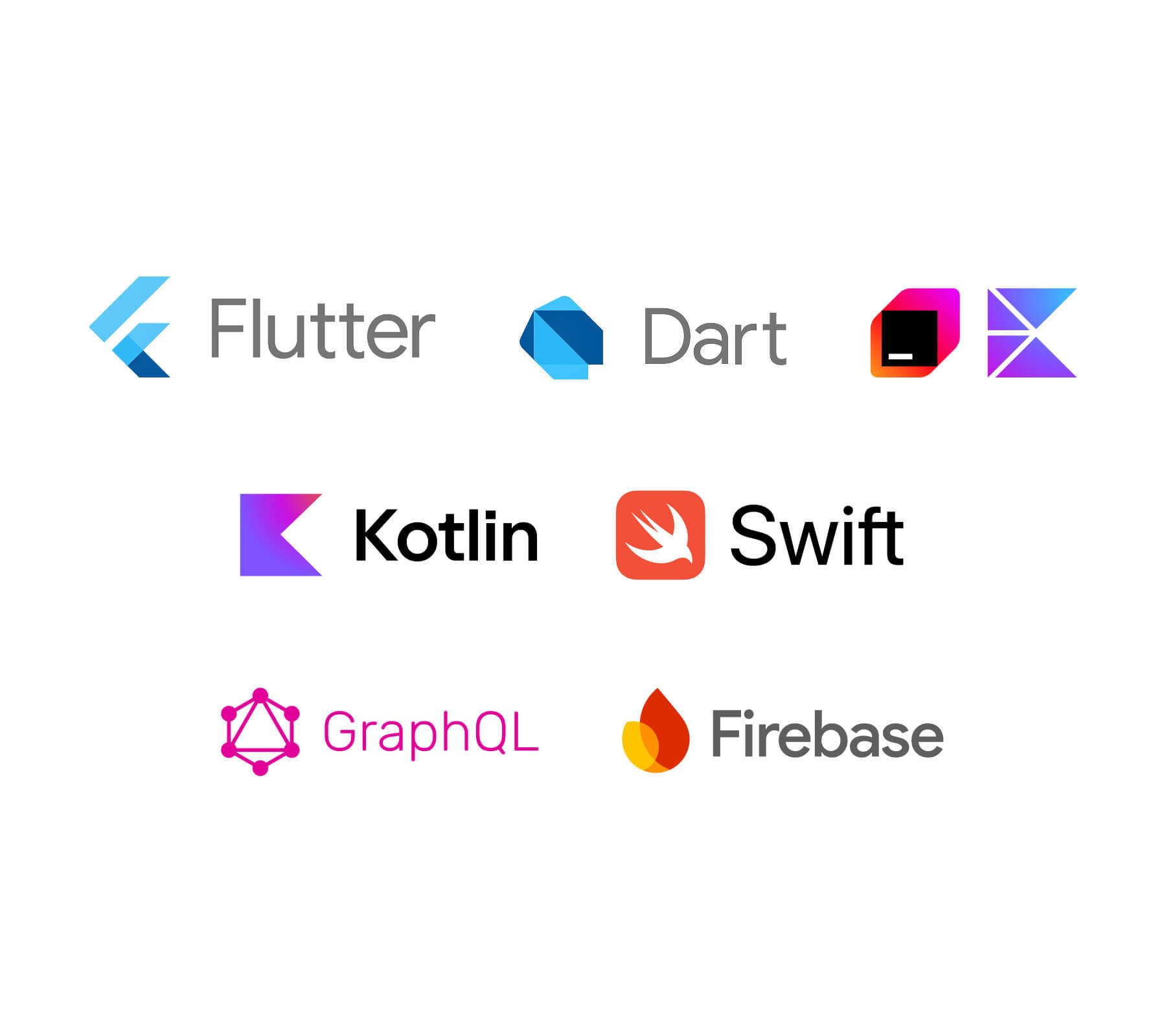 Mobil technológiai stack - Flutter, Kotlin, Swift, natív és cross-platform