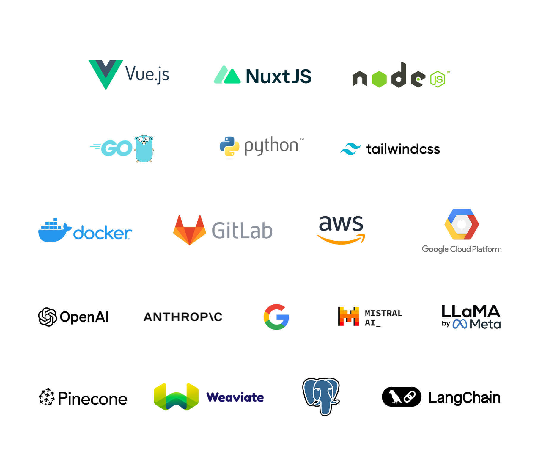 Technológiák: Nuxt.js, Go, Python, AI