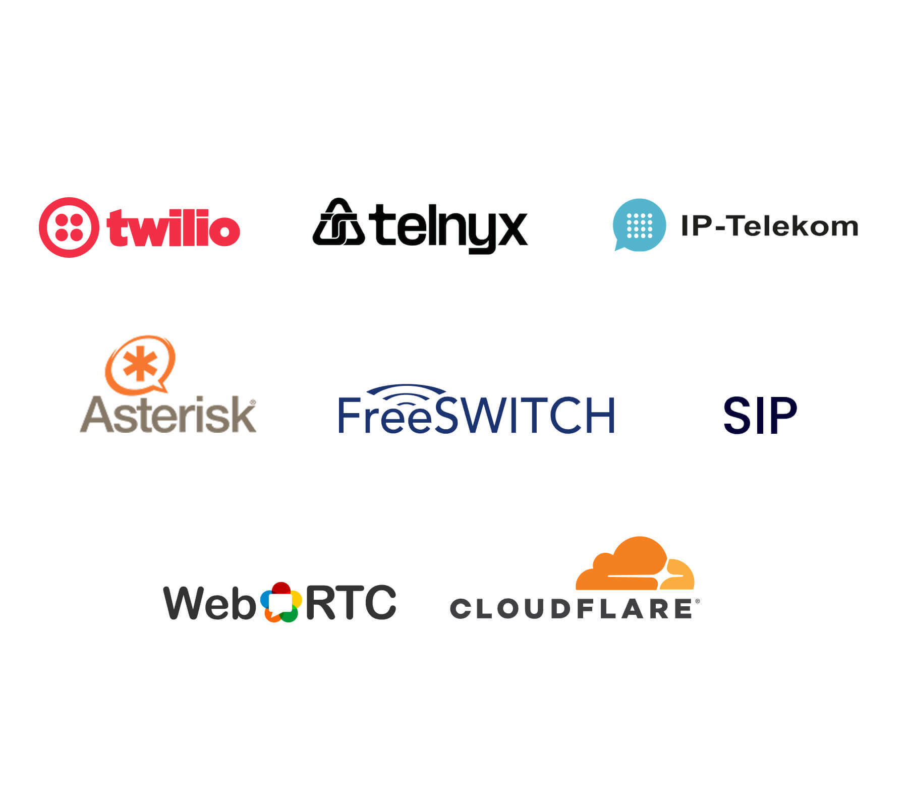 SIP trunking, Twilio, WebRTC és VoIP integráció