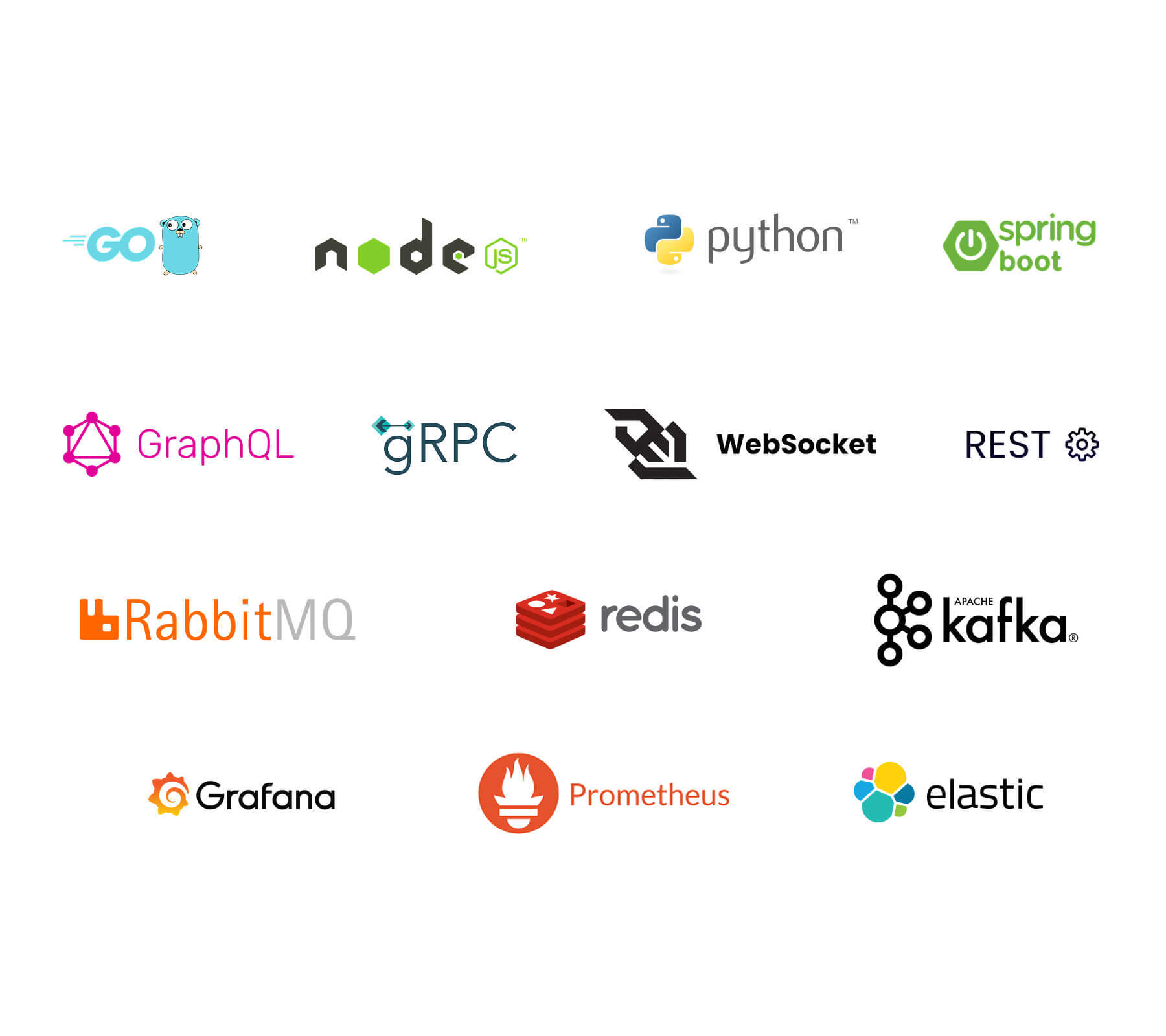 Middleware technológiai stack – Go, Node.js, Python, üzenetsorok, monitoring