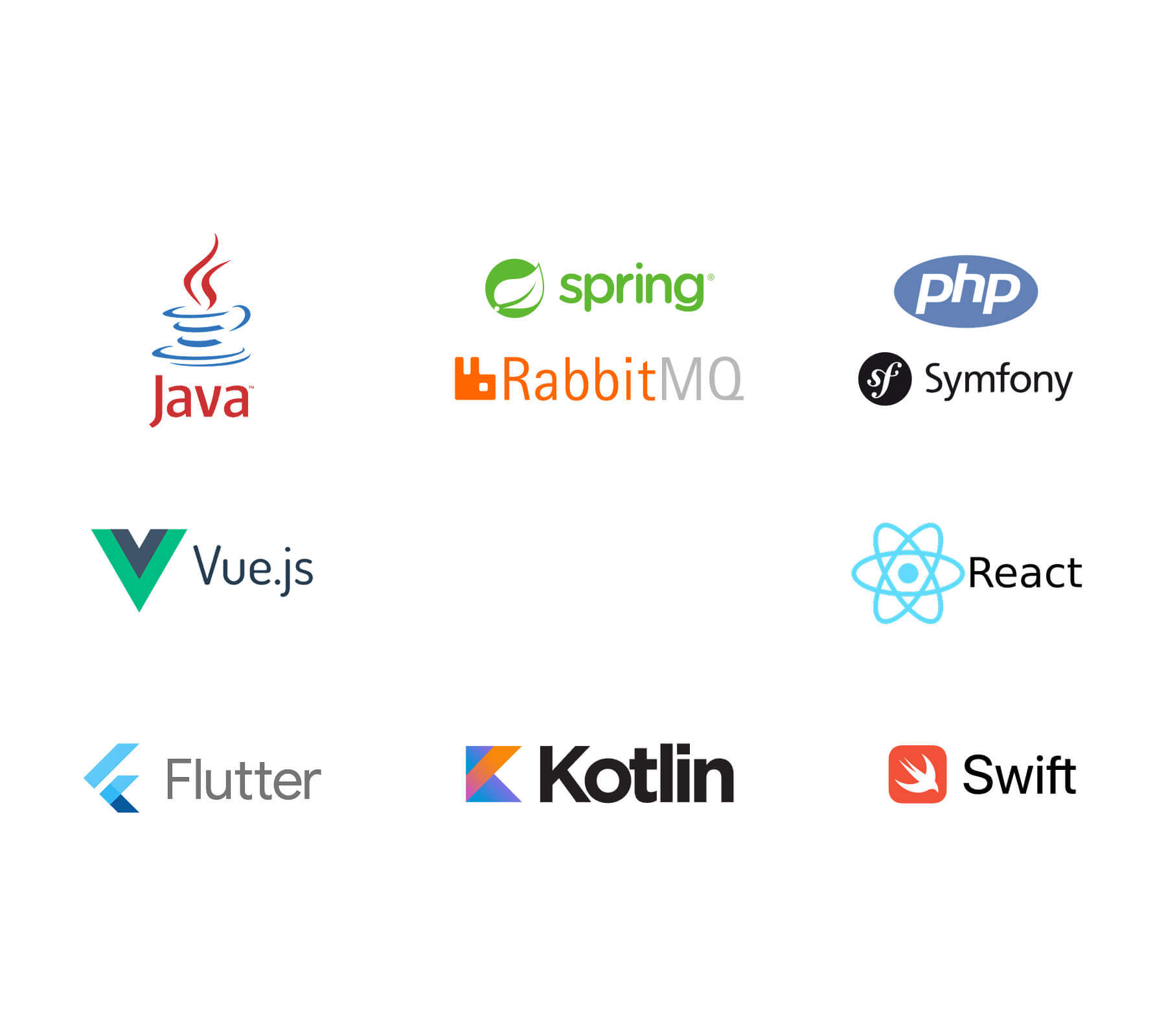 Technológiai stack vizualizáció - backend, frontend, DevOps, AI
