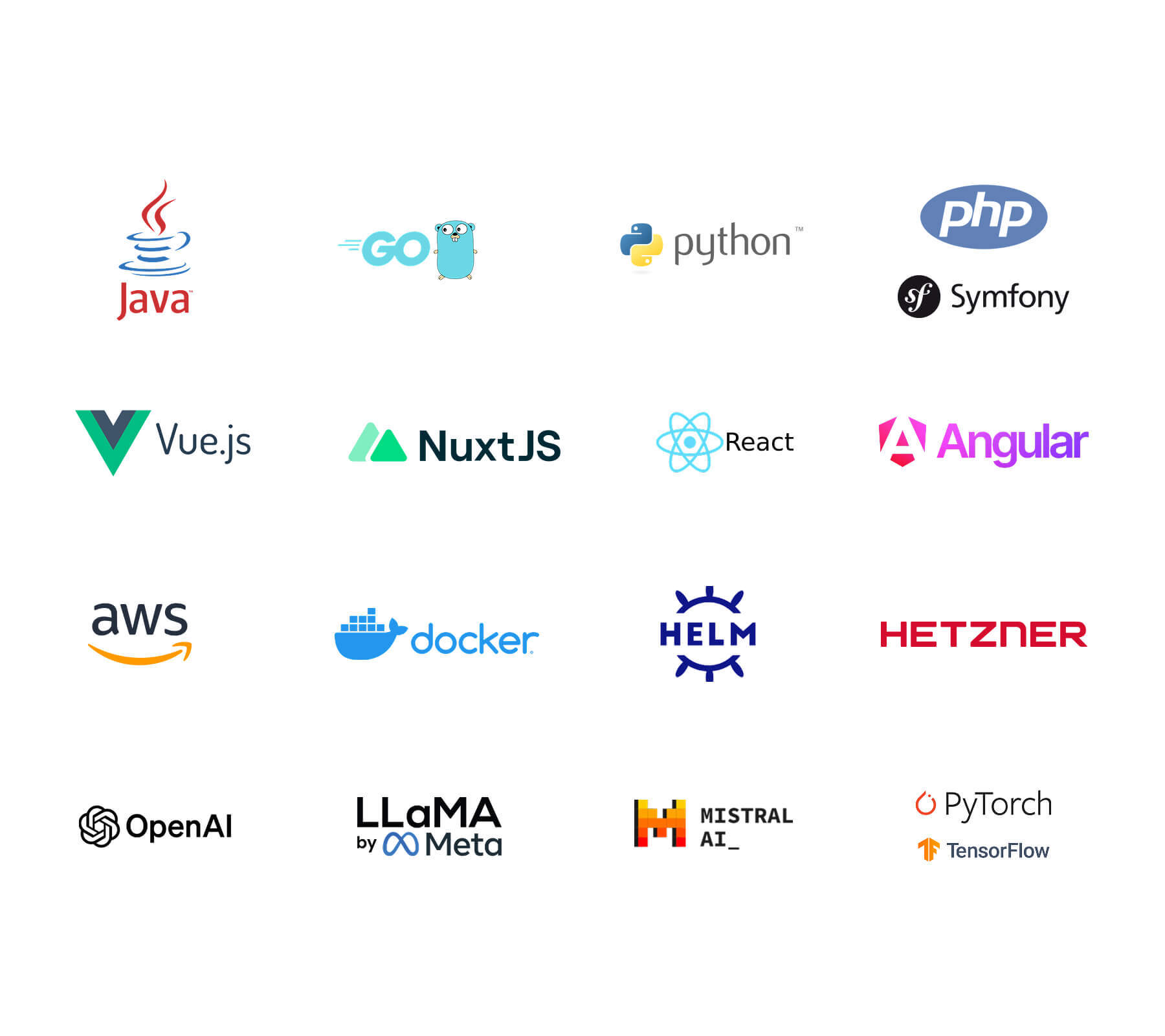 Technológiai stack vizualizáció - backend, frontend, DevOps, AI